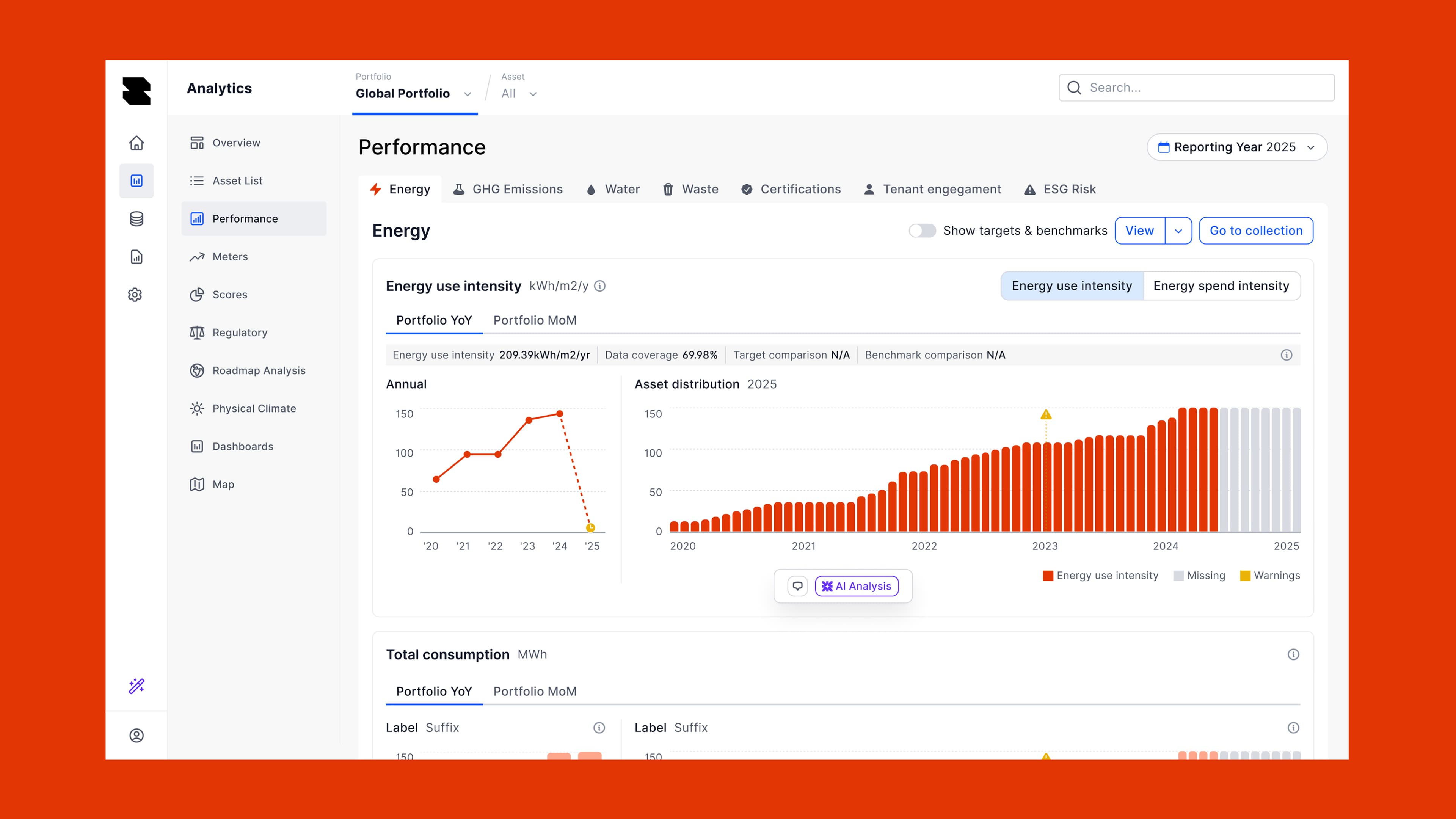 Scaler: When the Frankenstein Problem Is Partly Your Fault